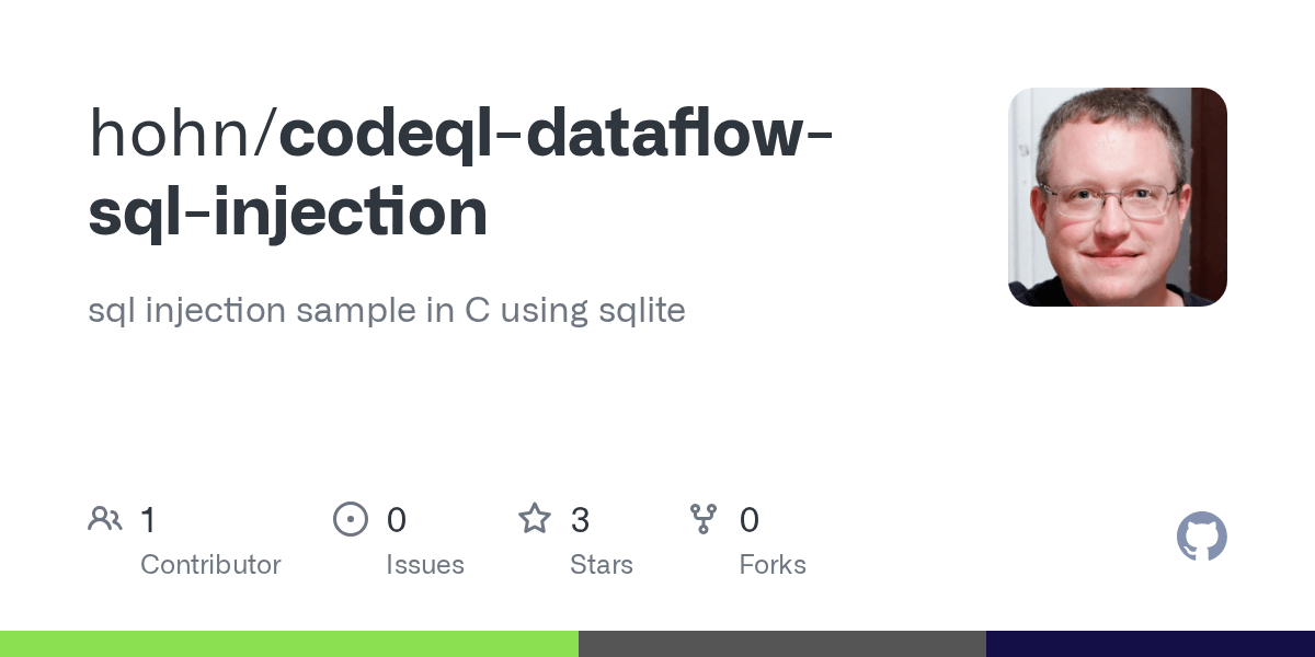 GitHub hohn/codeqldataflowsqlinjection sql injection sample in C