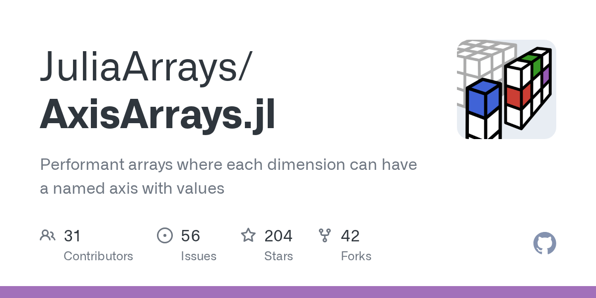 GitHub JuliaArrays/AxisArrays.jl Performant arrays where each