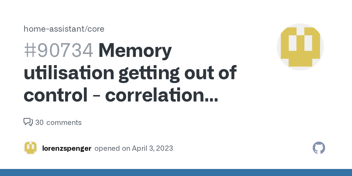 Memory utilisation getting out of control correlation with size of