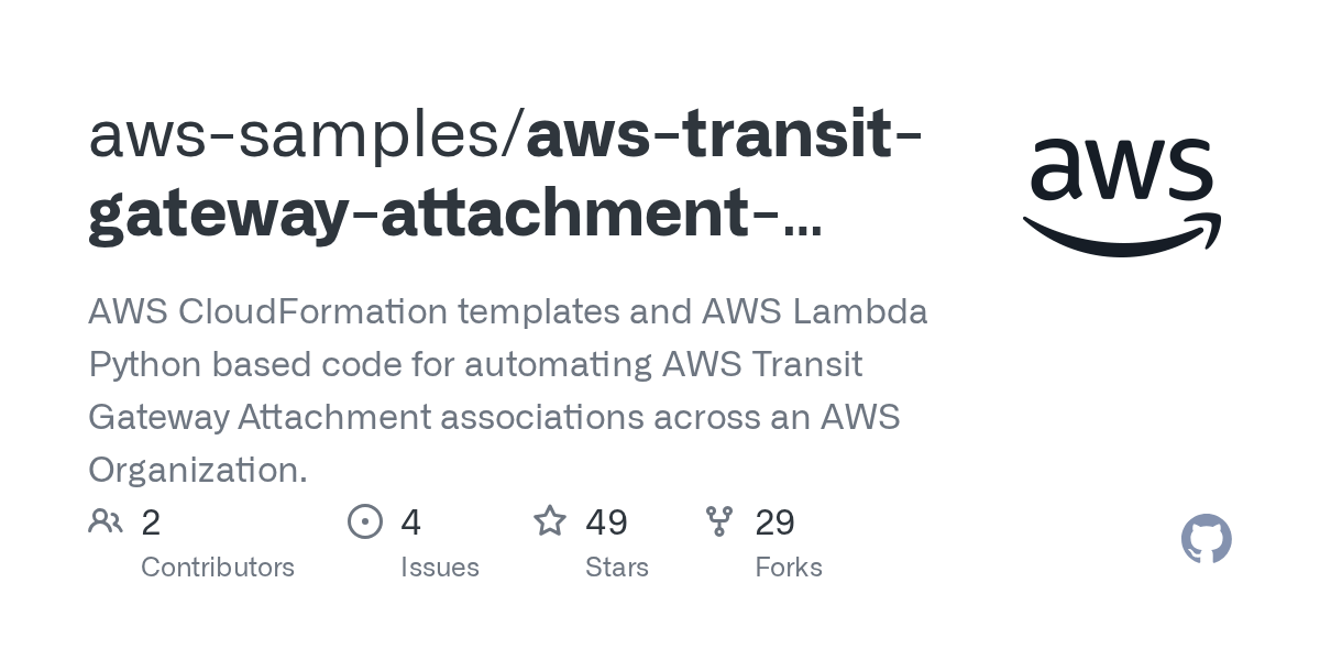 GitHub awssamples/awstransitgatewayattachmentautomation AWS