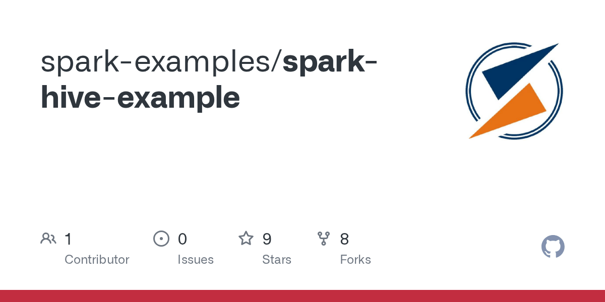 GitHub sparkexamples/sparkhiveexample