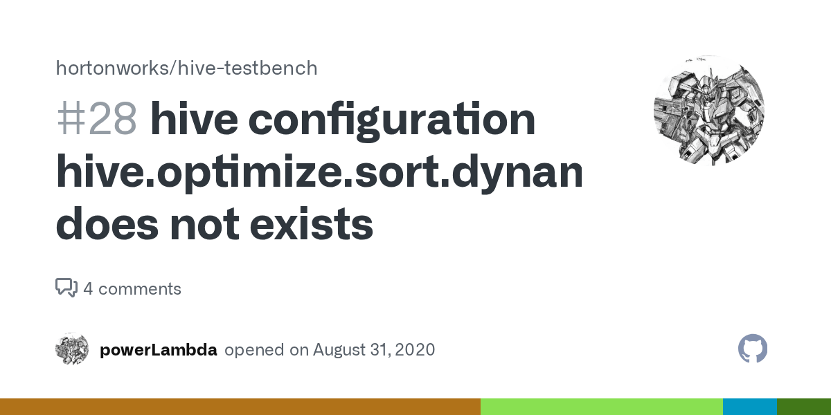 hive configuration hive.optimize.sort.dynamic.partition.threshold does