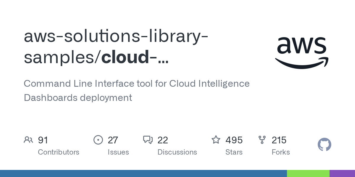 Discussions · awssamples/awscudosframeworkdeployment · GitHub