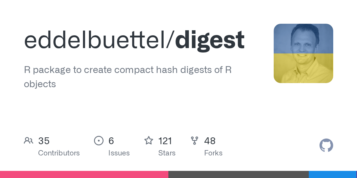 GitHub eddelbuettel/digest R package to create compact
