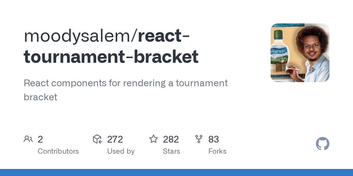 GitHub moodysalem/reacttournamentbracket React components for
