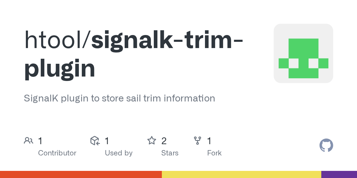 GitHub htool/signalktrimplugin SignalK plugin to store sail trim