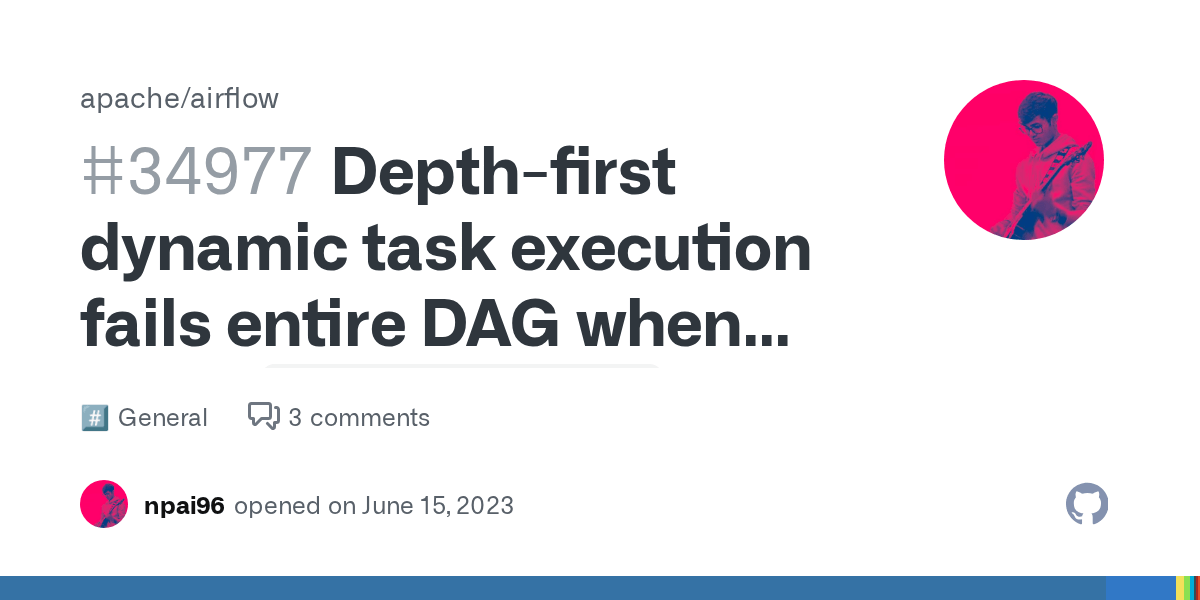 Depthfirst dynamic task execution fails entire DAG when using `dag