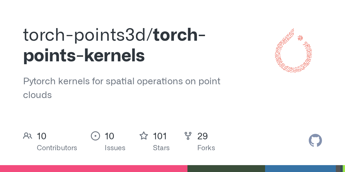 GitHub torchpoints3d/torchpointskernels Pytorch kernels for