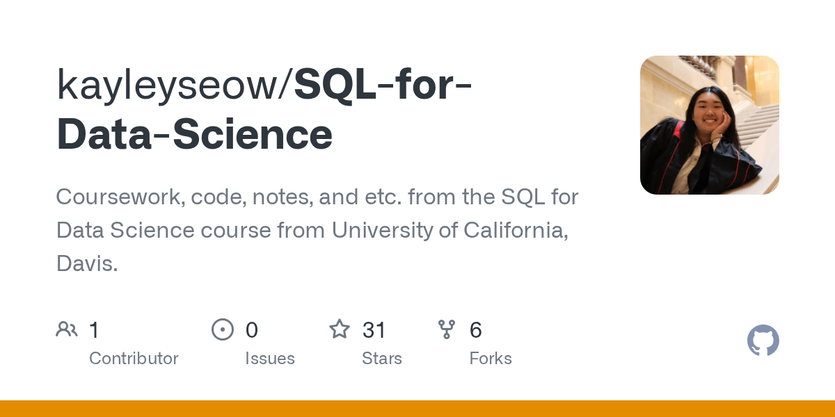 SQLforDataScience/Data Scientist Role Play Profiling and Analyzing