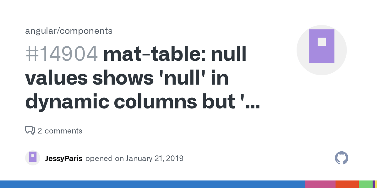 mattable null values shows 'null' in dynamic columns but '' in HTML