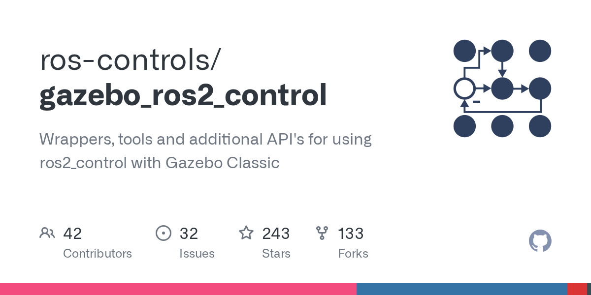 gazebo_ros2_control/diff_drive_controller.yaml at master · roscontrols