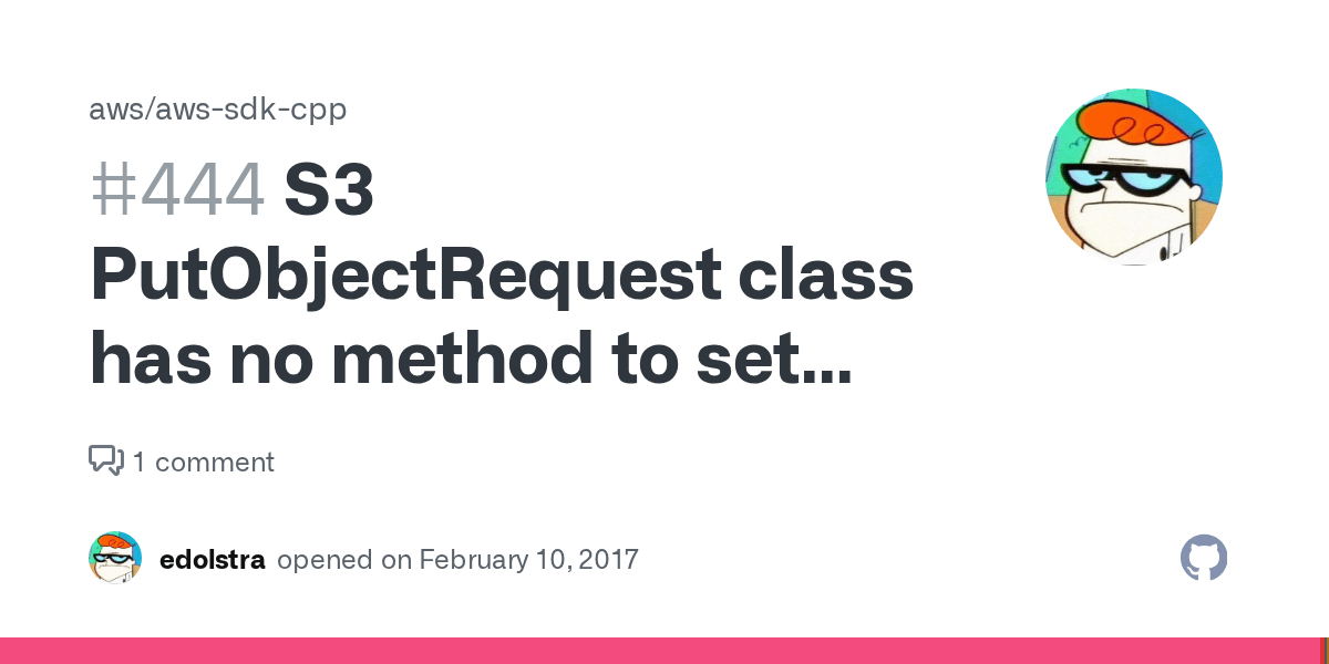 S3 PutObjectRequest class has no method to set ContentType · Issue 444 · aws/awssdkcpp · GitHub