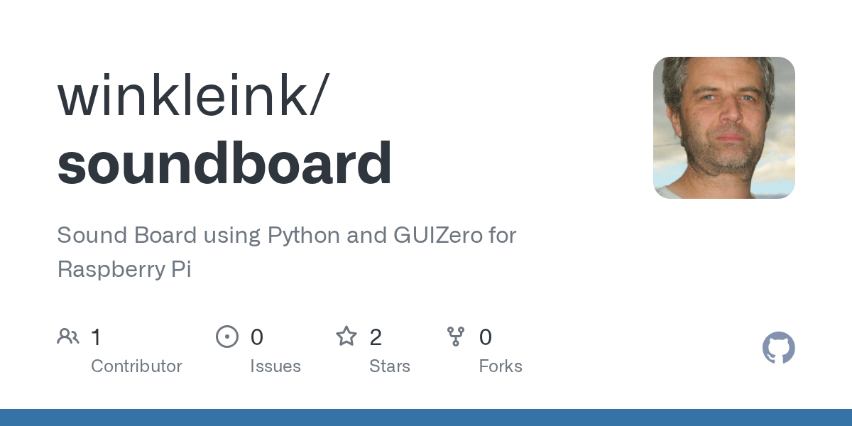 GitHub winkleink/soundboard Sound Board using Python and GUIZero for