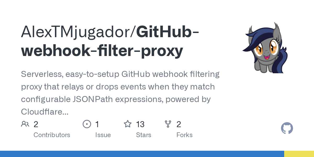 GitHub AlexTMjugador/GitHubwebhookfilterproxy Serverless, easytosetup GitHub webhook