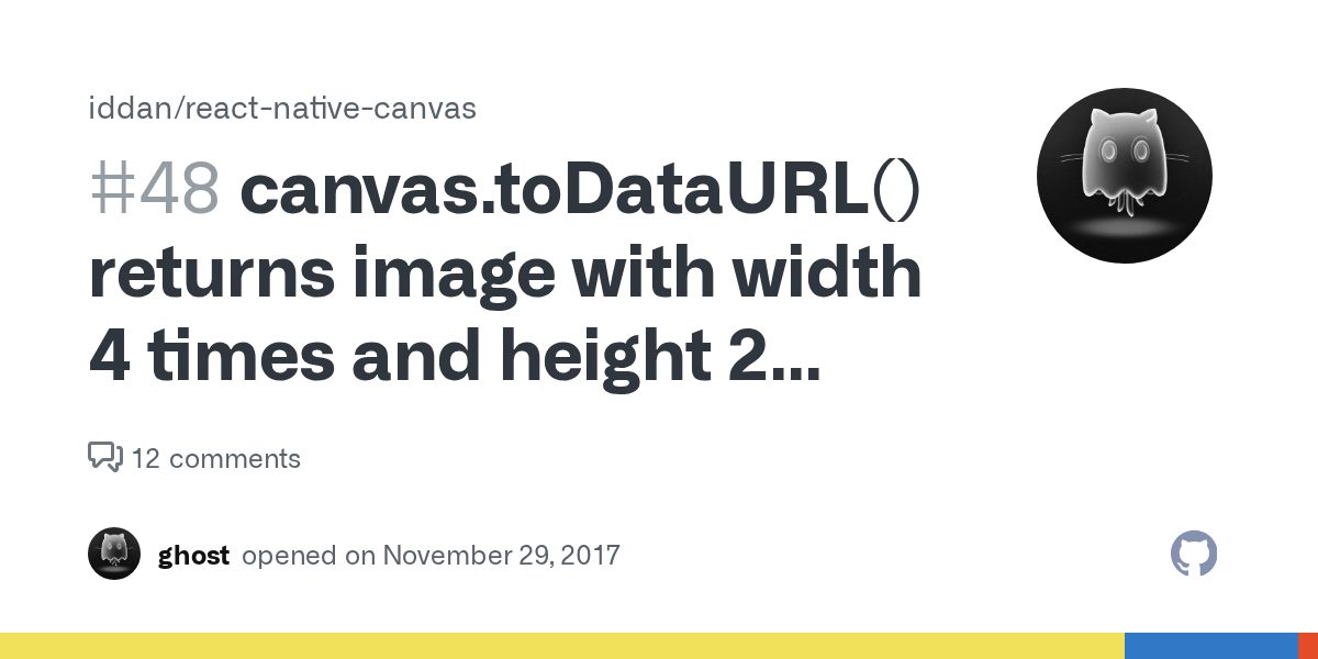 canvas.toDataURL() returns image with width 4 times and height 2 times