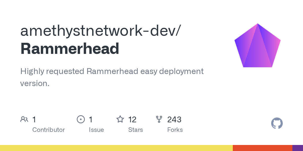 GitHub Highly requested Rammerhead