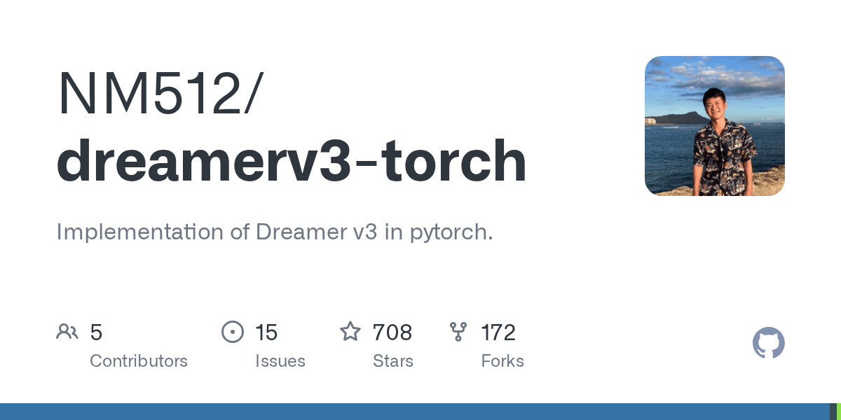 Issues · NM512/dreamerv3torch · GitHub