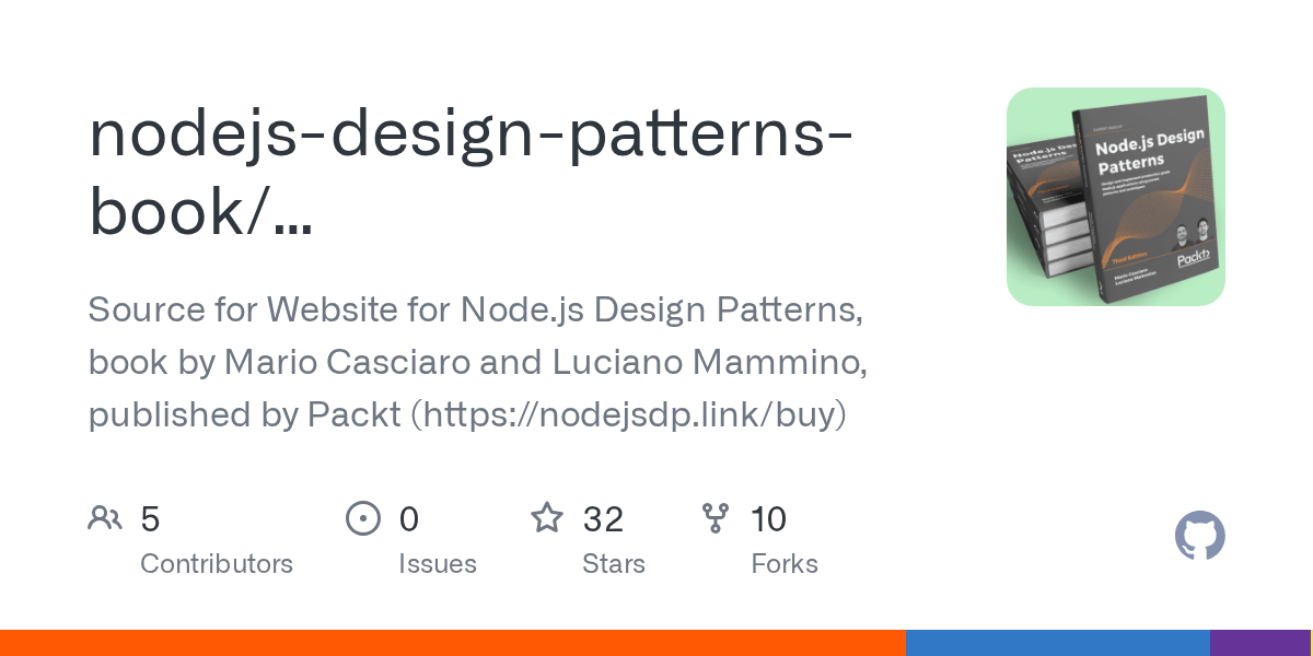 Design patterns in Node.js: Part 2 LogRocket Blog