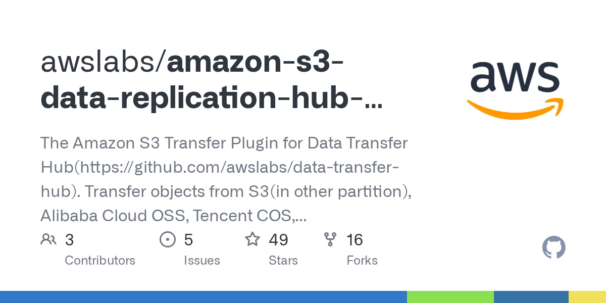 GitHub awslabs/amazons3datareplicationhubplugin The Amazon S3