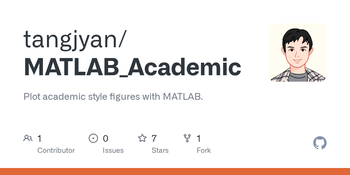 GitHub tangjyan/MATLAB_Academic Plot academic style figures with MATLAB.