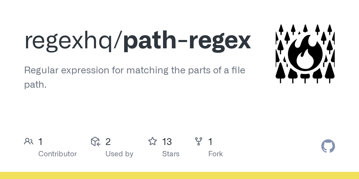 GitHub regexhq/pathregex Regular expression for matching the parts