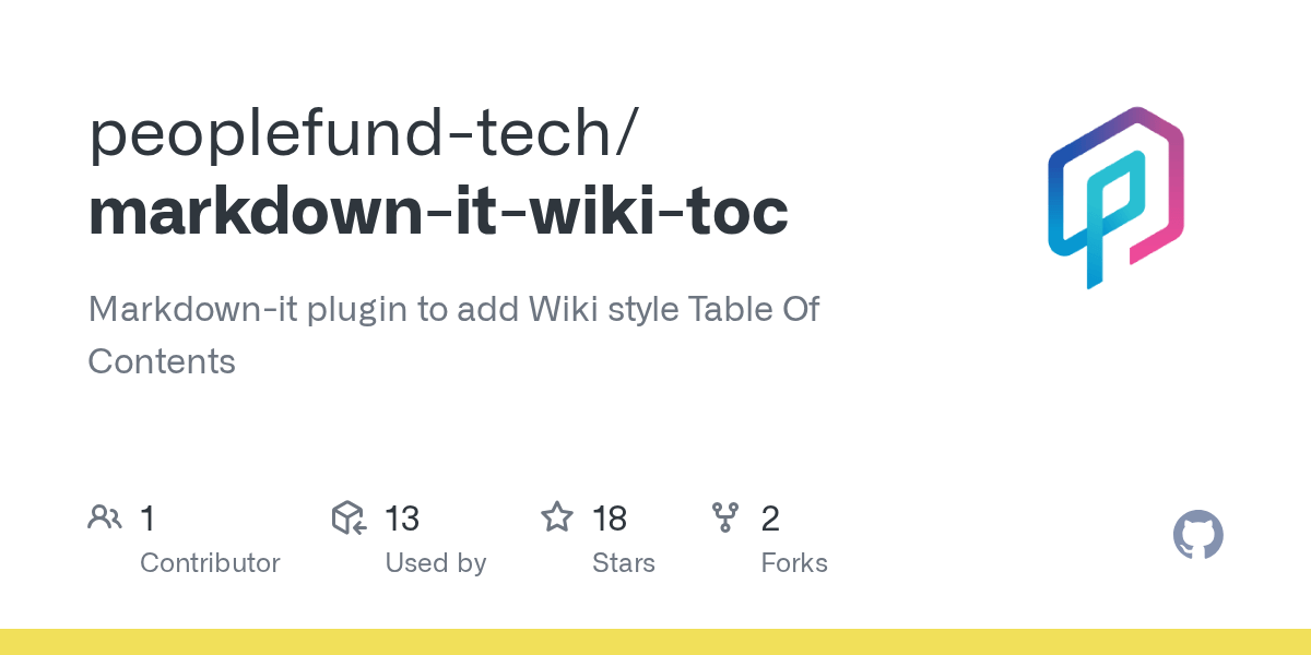 GitHub peoplefundtech/markdownitwikitoc Markdownit plugin to