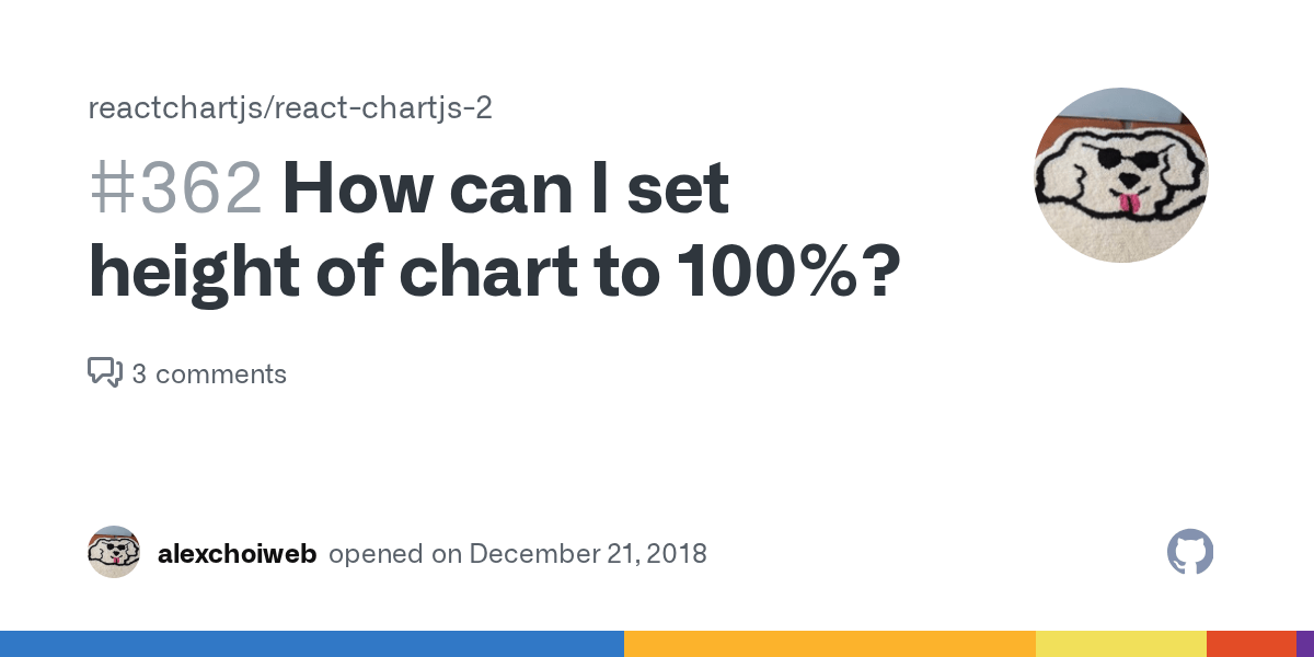 How can I set height of chart to 100? · Issue 362 · reactchartjs