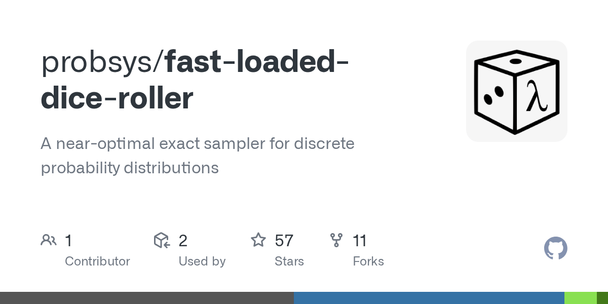 fastloadeddiceroller/examples/example.py at master · probsys/fast