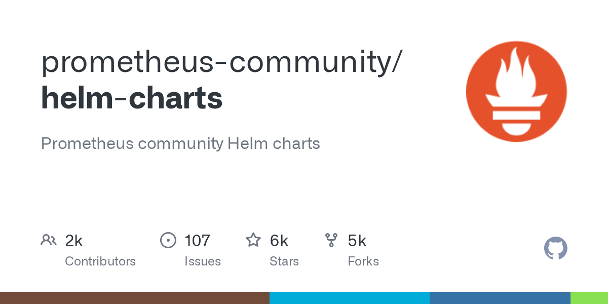 helmcharts/values.yaml at main · · GitHub