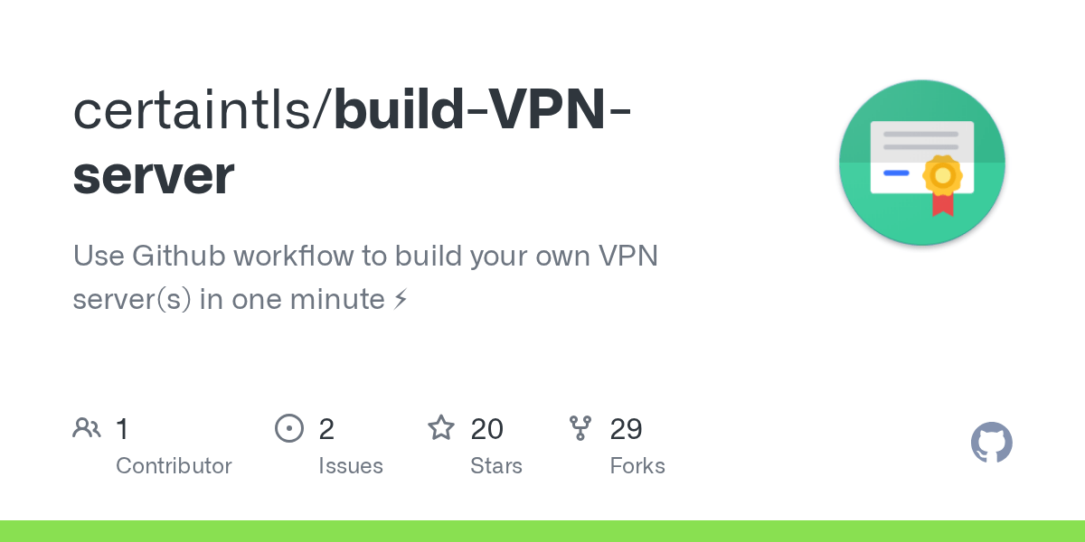 GitHub certaintls/buildVPNserver Use Github workflow to build your