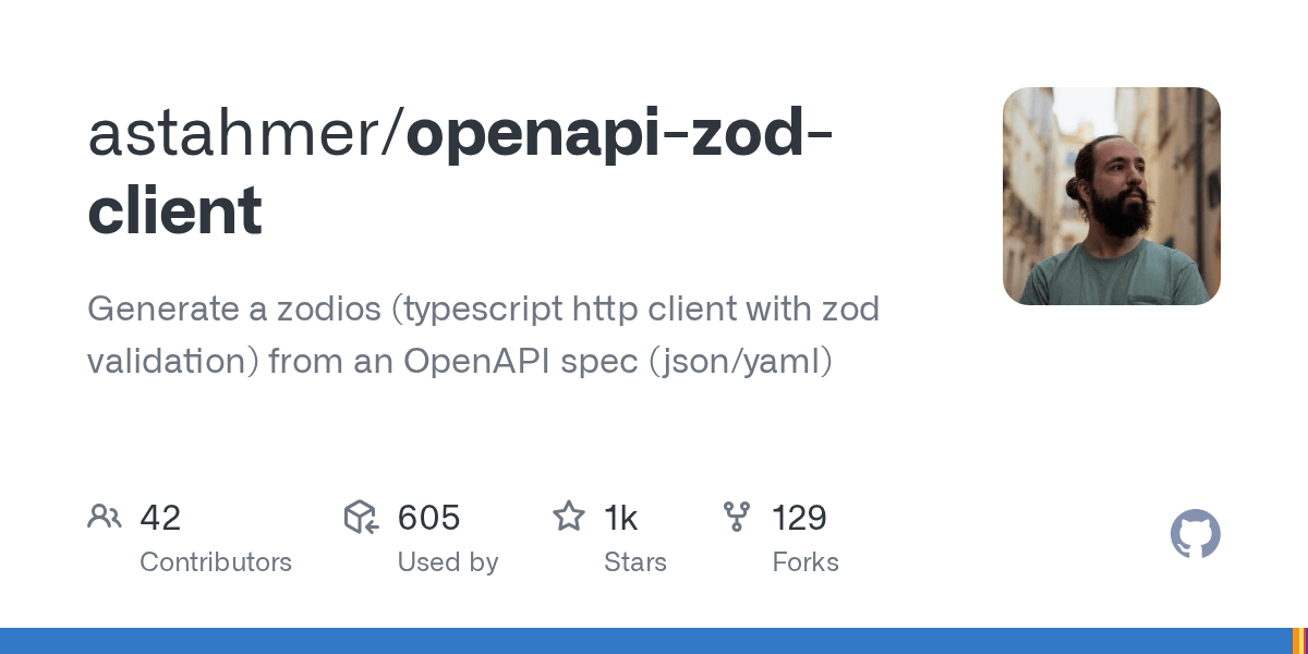 openapizodclient/petstoregenerator.ts at main · astahmer/openapizod