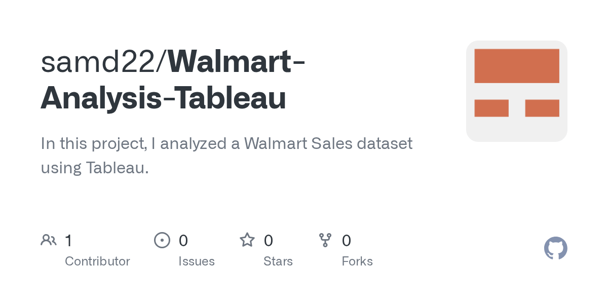 GitHub samd22/WalmartAnalysisTableau In this project, I analyzed a