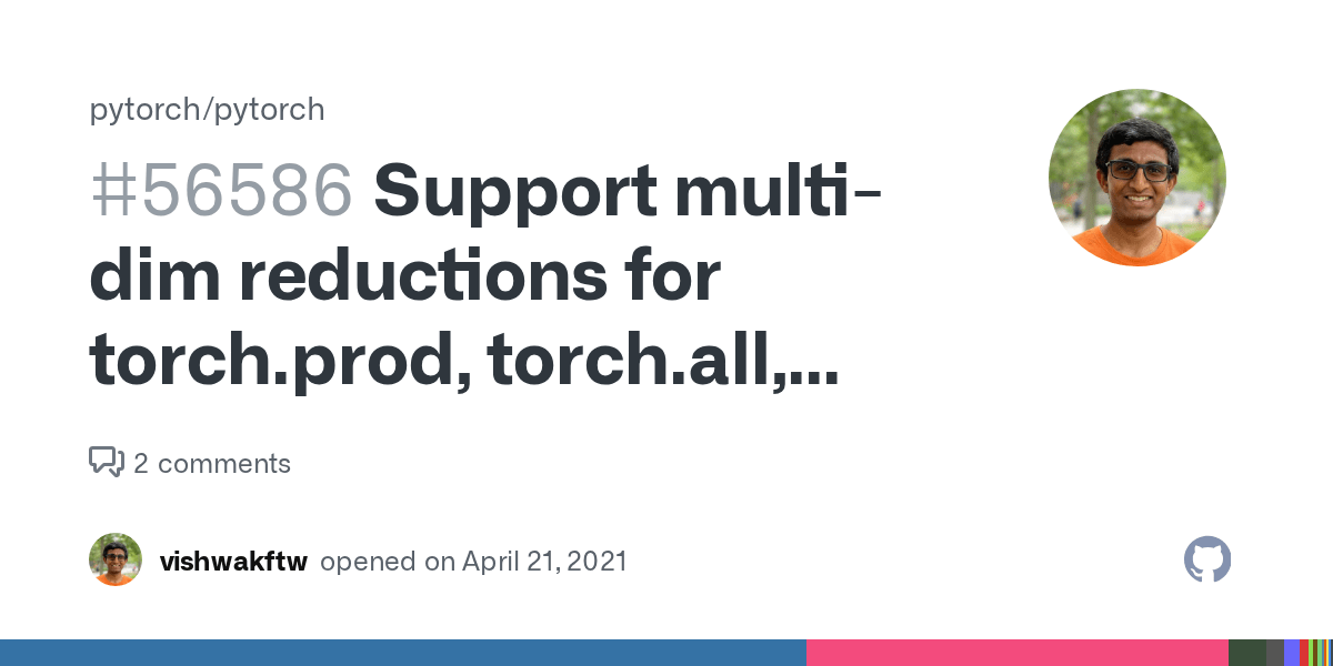 Support multidim reductions for torch.prod, torch.all, torch.any