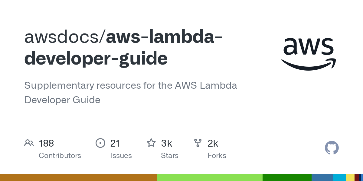 awslambdadeveloperguide/sampleapps/errorprocessor/template.yml at