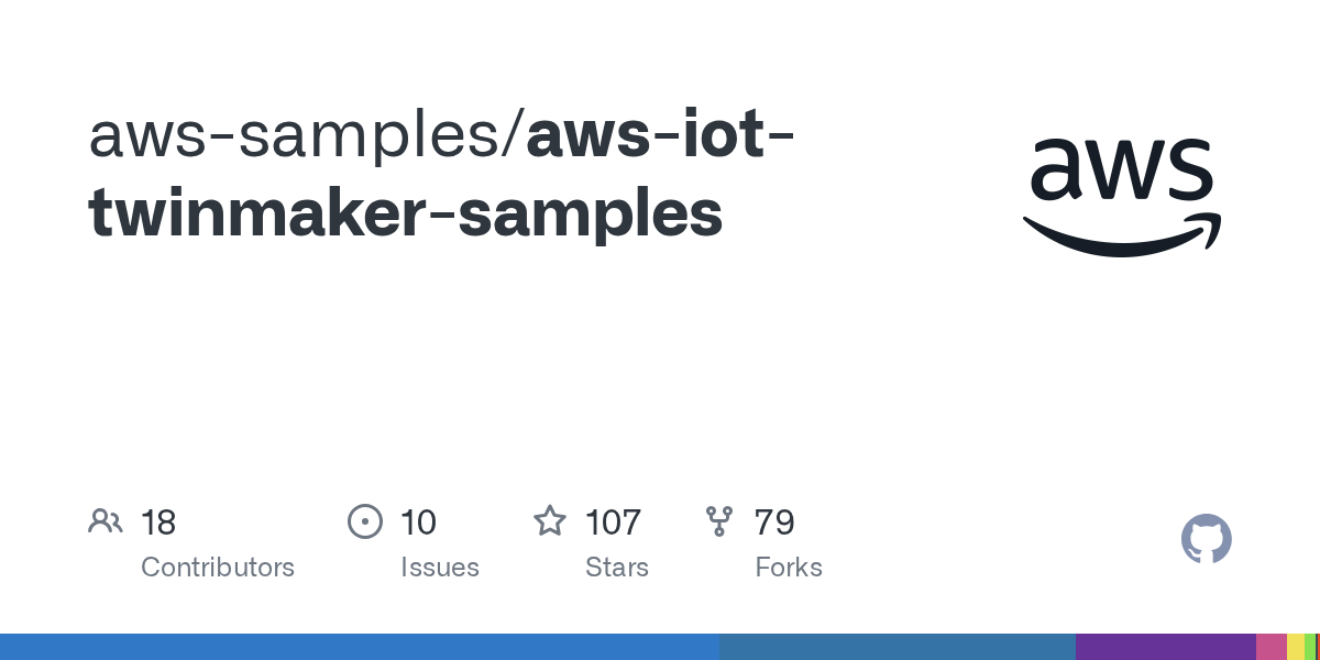 at main · awssamples