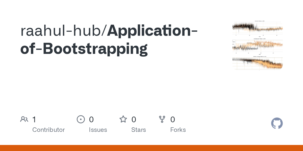 GitHub raahulhub/ApplicationofBootstrapping