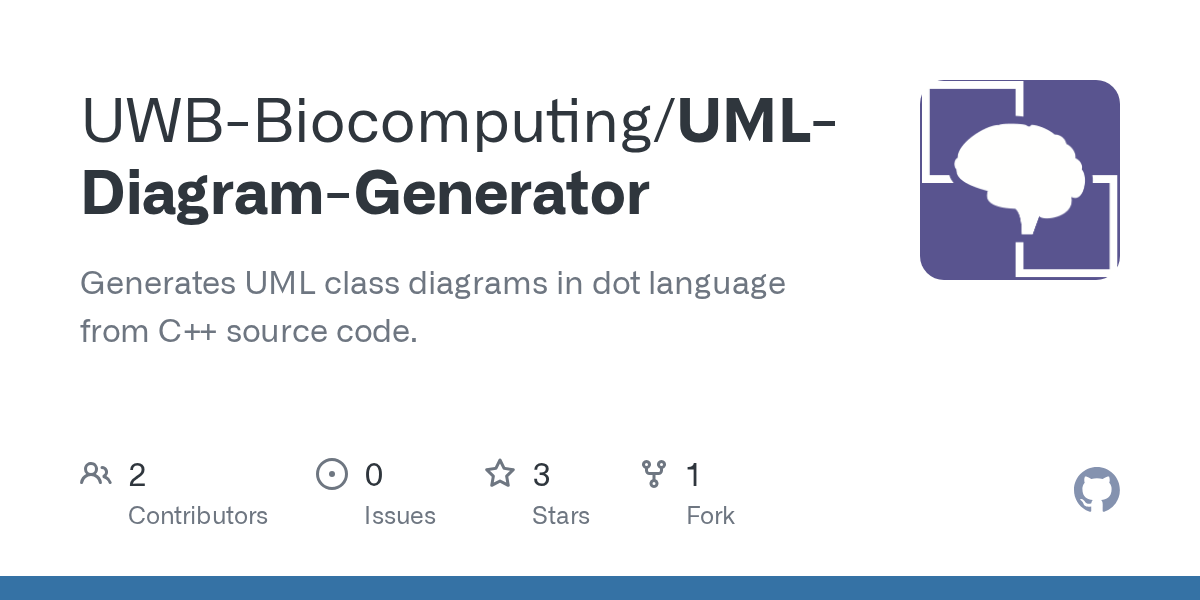 GitHub - UWB-Biocomputing/UML-Diagram-Generator: Generates UML class
