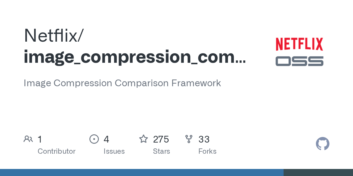 GitHub Image Compression