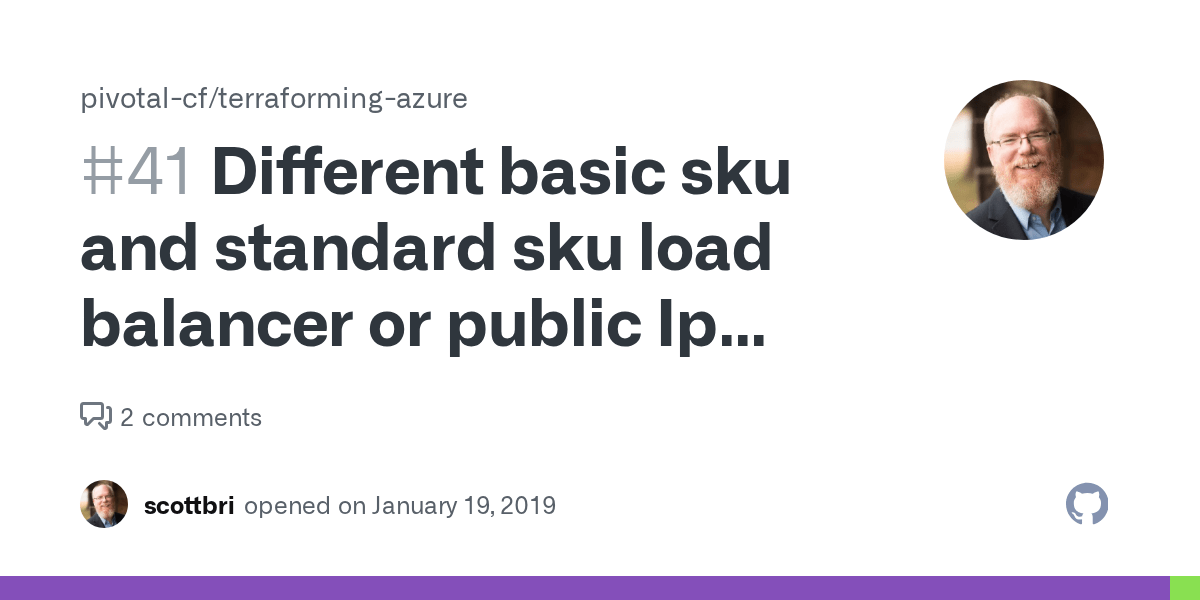Different basic sku and standard sku load balancer or public Ip