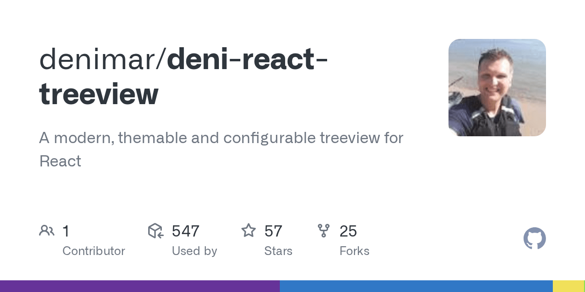 GitHub denimar/denireacttreeview A modern, themable and