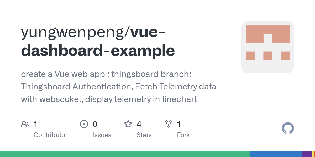 GitHub yungwenpeng/vuedashboardexample create a Vue web app