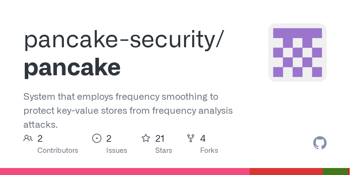 GitHub pancakesecurity/pancake System that employs frequency