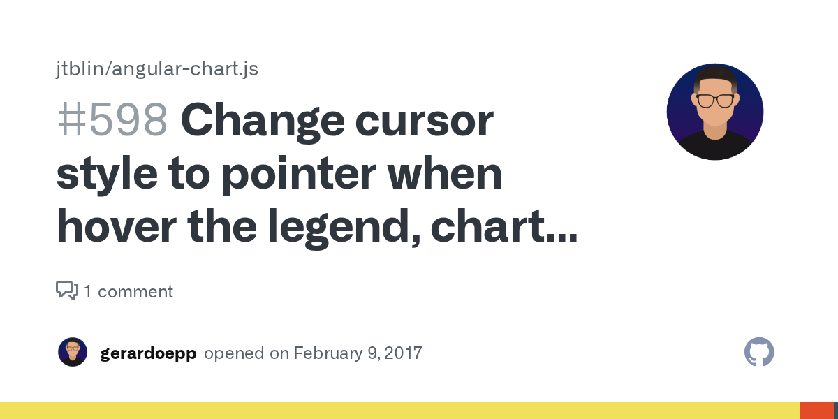 39 Change Mouse Pointer On Hover Javascript Modern Javascript Blog