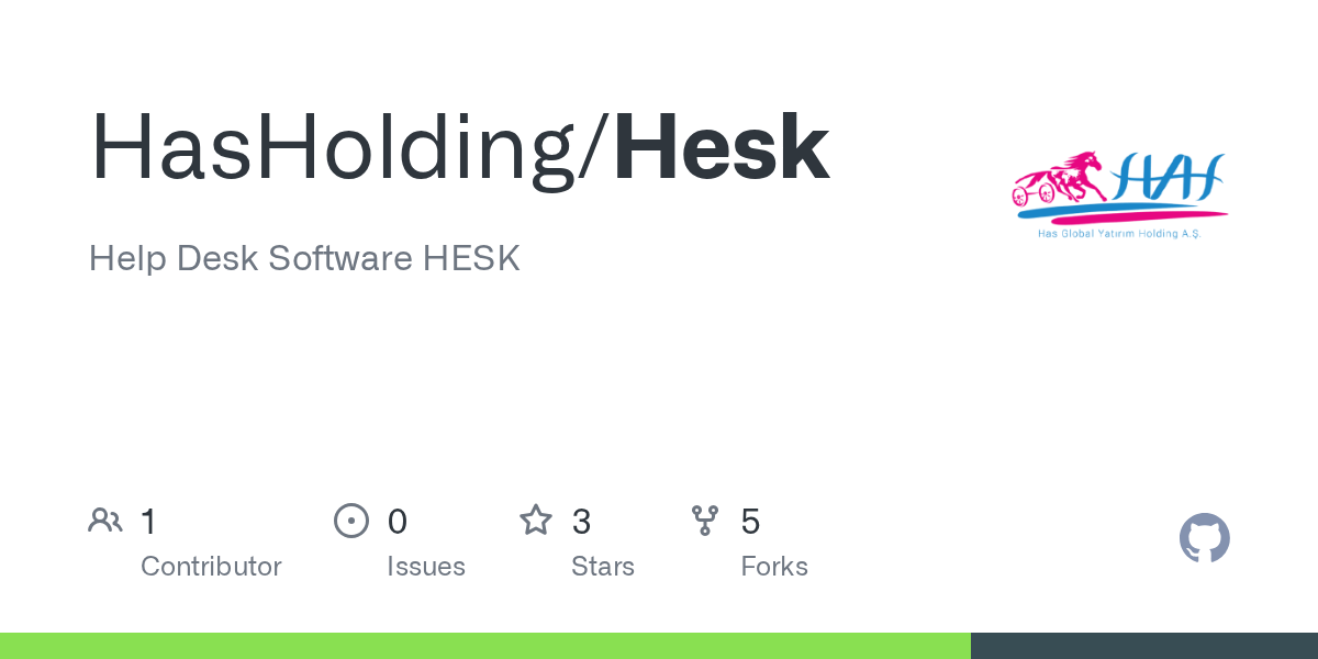 GitHub HasHolding/Hesk Help Desk Software HESK