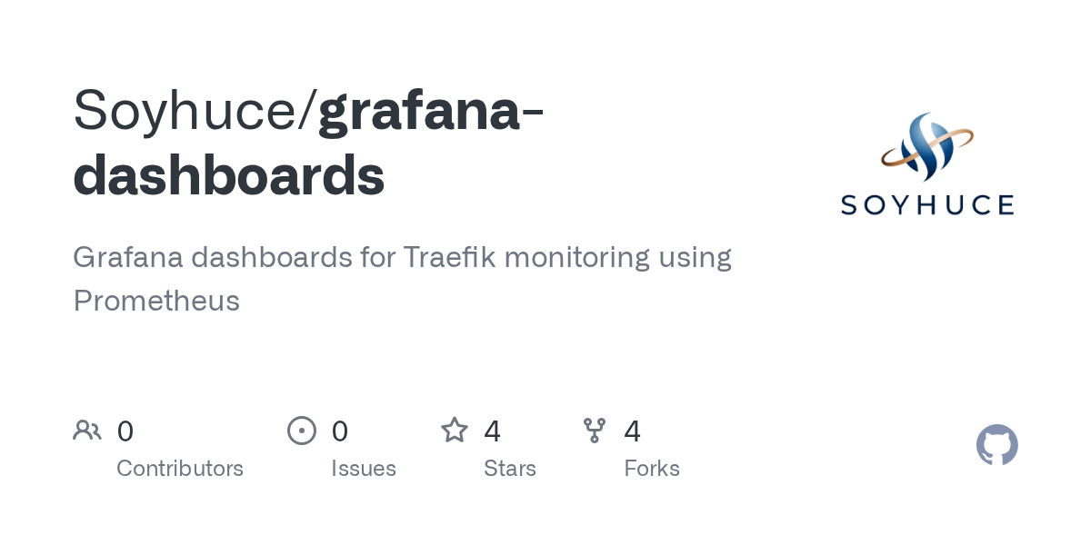 GitHub Soyhuce/grafanadashboards Grafana dashboards for Traefik