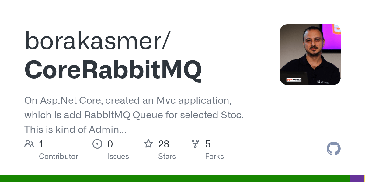 GitHub borakasmer/CoreRabbitMQ On Core, created