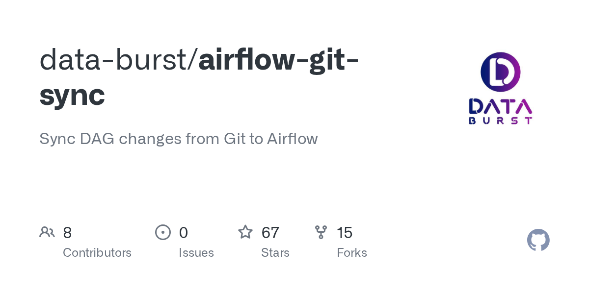 GitHub databurst/airflowgitsync Sync DAG changes from Git to Airflow