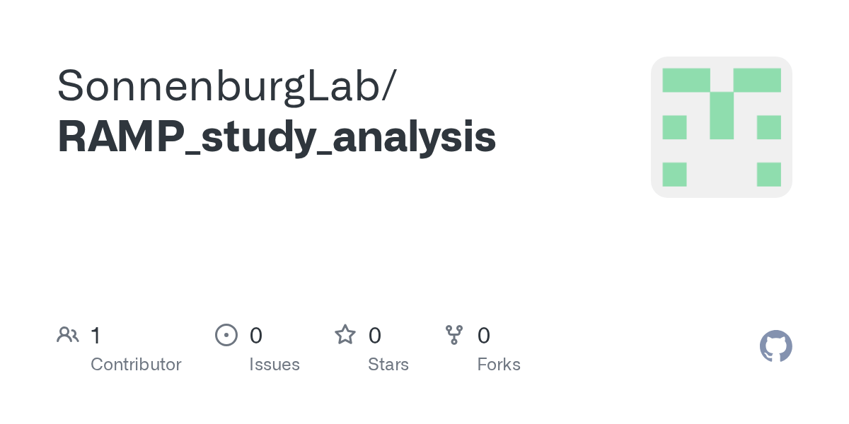 GitHub SonnenburgLab/RAMP_study_analysis