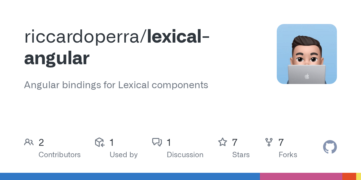GitHub riccardoperra/lexicalangular Angular bindings for Lexical