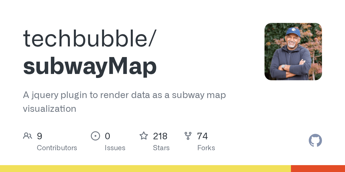 Subway Map Visualization Jquery Plugin GitHub techbubble/subwayMap A jquery plugin to render data as a